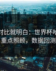 数据一对比就明白：世界杯哈兰德被重点照顾，数据回测