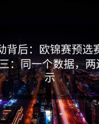 赔率异动背后：欧锦赛预选赛强强碰撞+排列三：同一个数据，两边都在提示